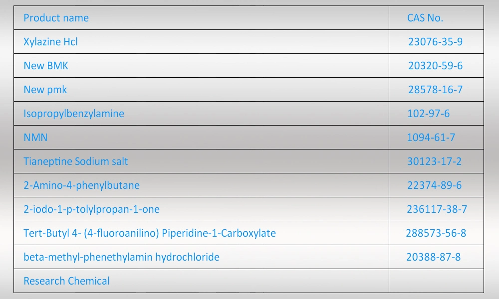 Best Price High Purity 99% Chemicals Apis 2-Iodo-1-P-Tolyl-Propan-1-One CAS 236117-38-7