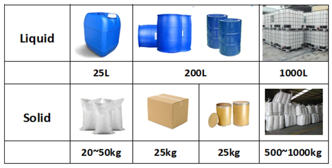 Factory Supply Chemical/Pharmaceutical API CAS 81846-19-7 Treprostinil